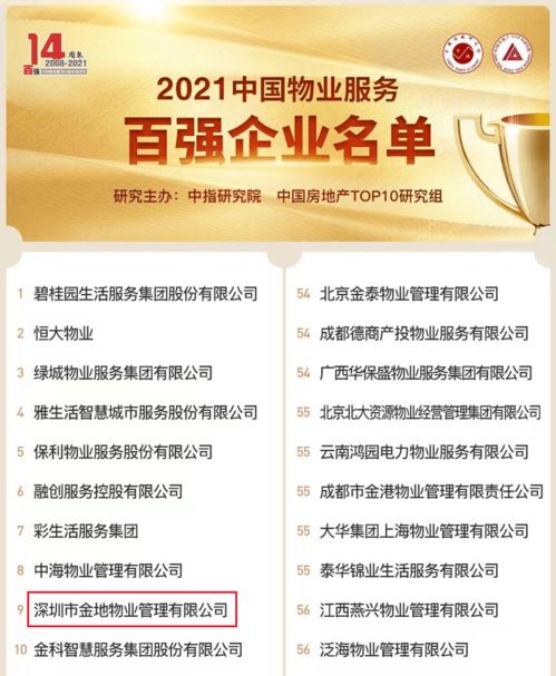 金地格林世界 徐州城南精裝盛啟與高品質(zhì)物業(yè)管理
