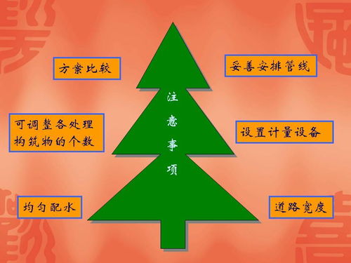 污水處理廠設(shè)計(jì) 第三節(jié) 污水廠的平面布置